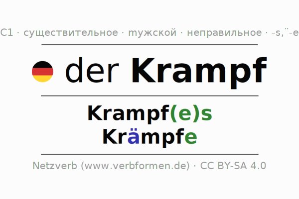 Кракен гидра