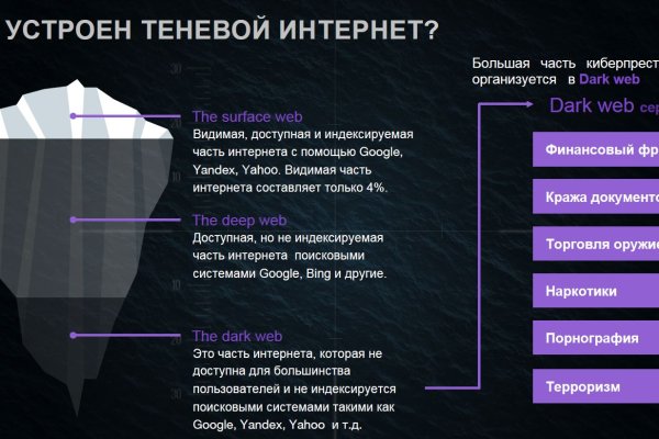 Ссылка на кракен официальный сайт