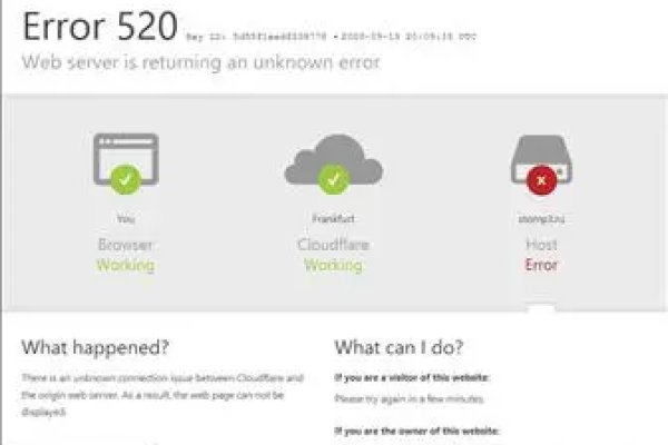 Что такое кракен в даркнете