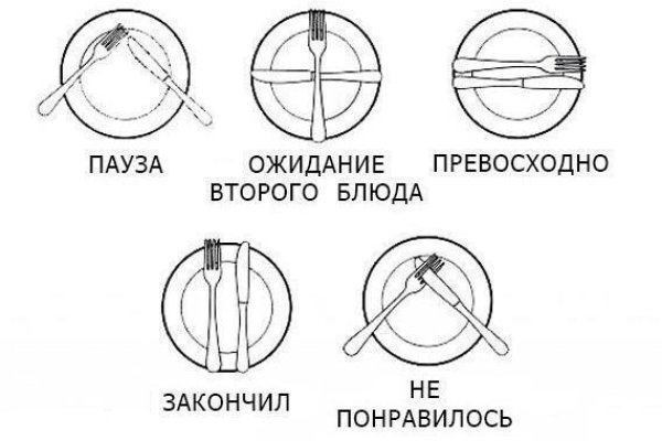Кракен сайт kr2web in