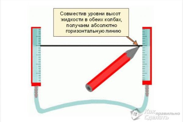 Кракен зеркало